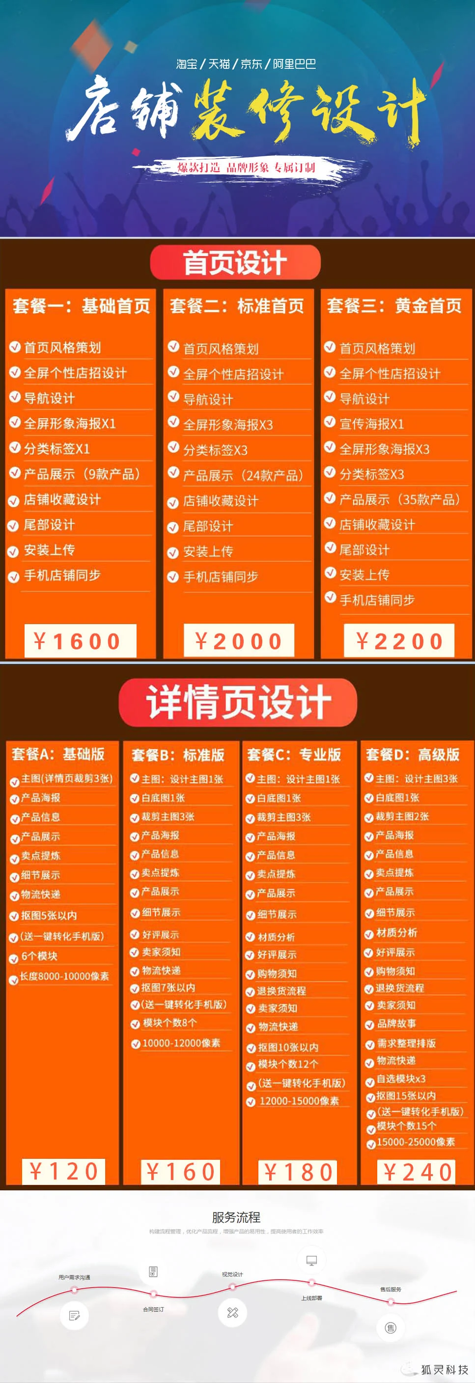 网店装修套餐预览