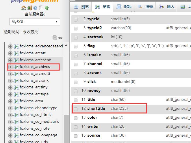 dede_archives 数据库修改