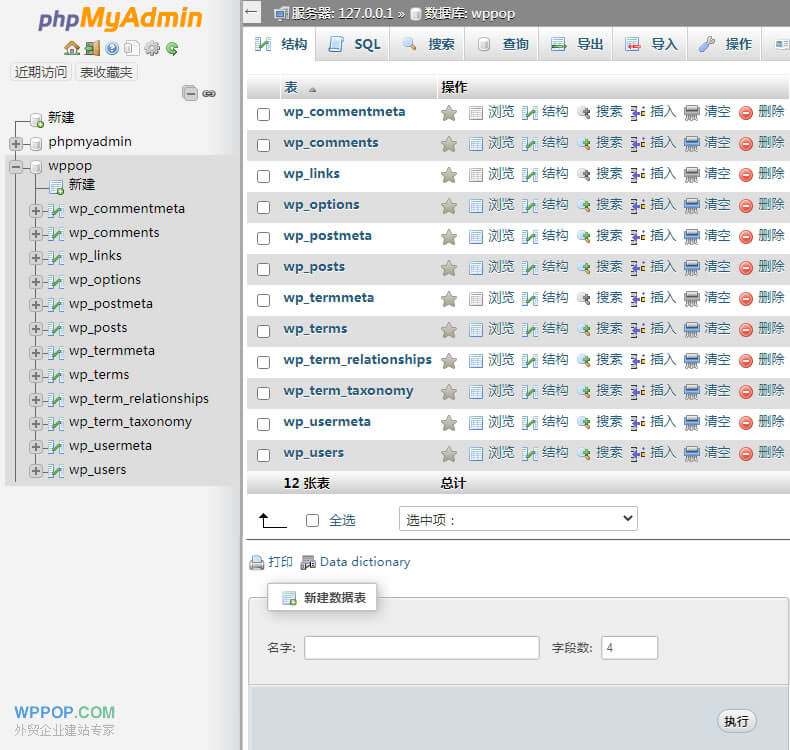 WordPress 导出数据库