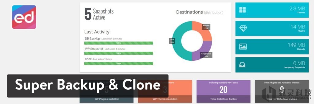 WordPress插件-Super Backup & Clone
