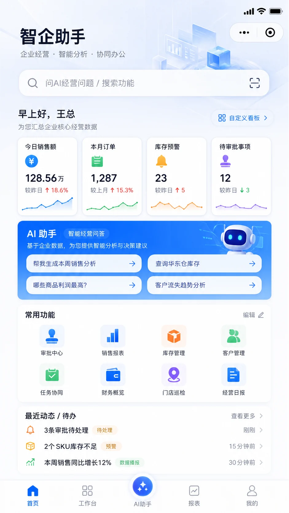 企业核心经营指标、AI经营问答、常用功能和最近待办